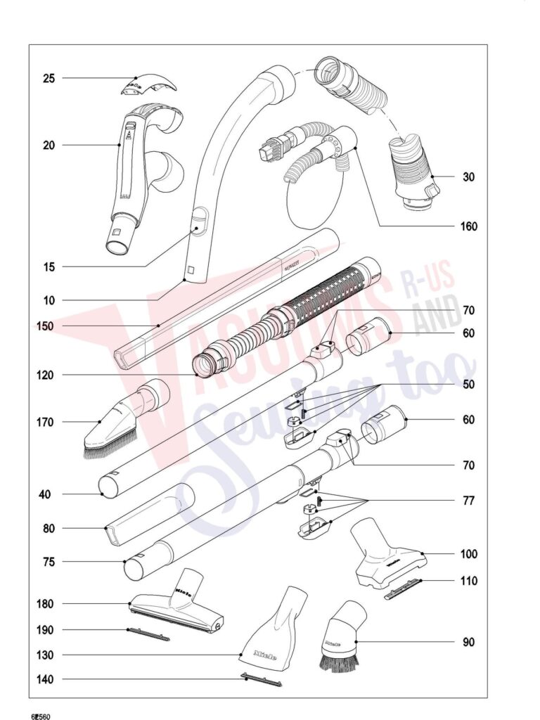 Miele SFAP3 schematic page 6 preview