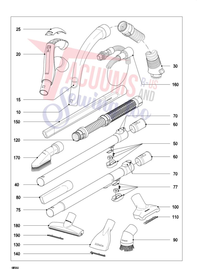 Miele SFAG2 schematic page 6 preview