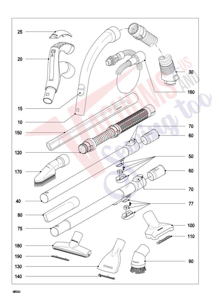 Miele SFAG1 schematic page 6 preview