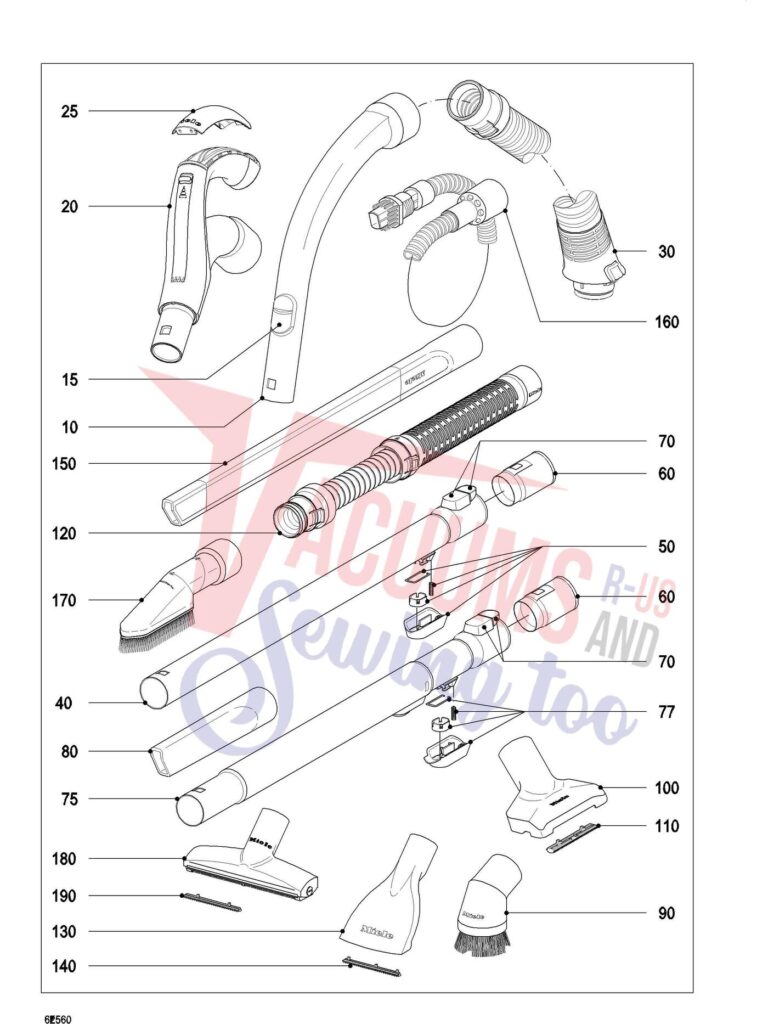 Miele S5282 schematic page 6 preview