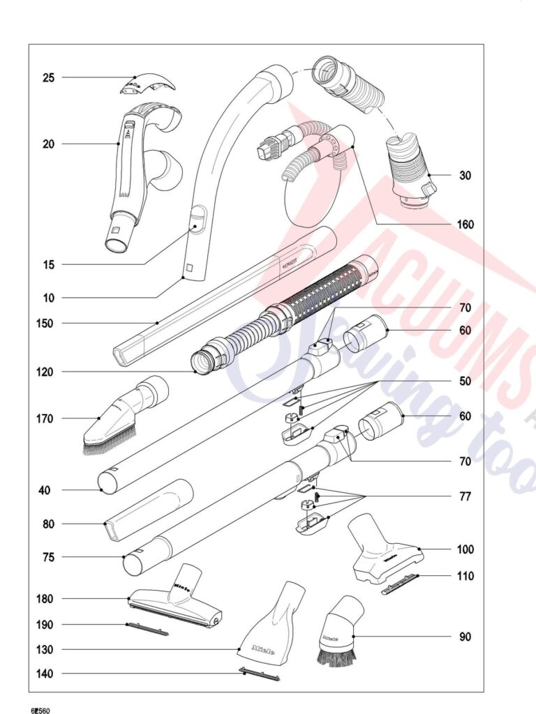 Miele SFAC1 schematic page 6 preview