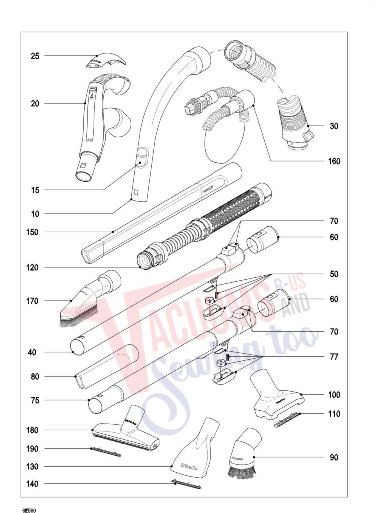 Miele SFAF3 schematic page 6 preview