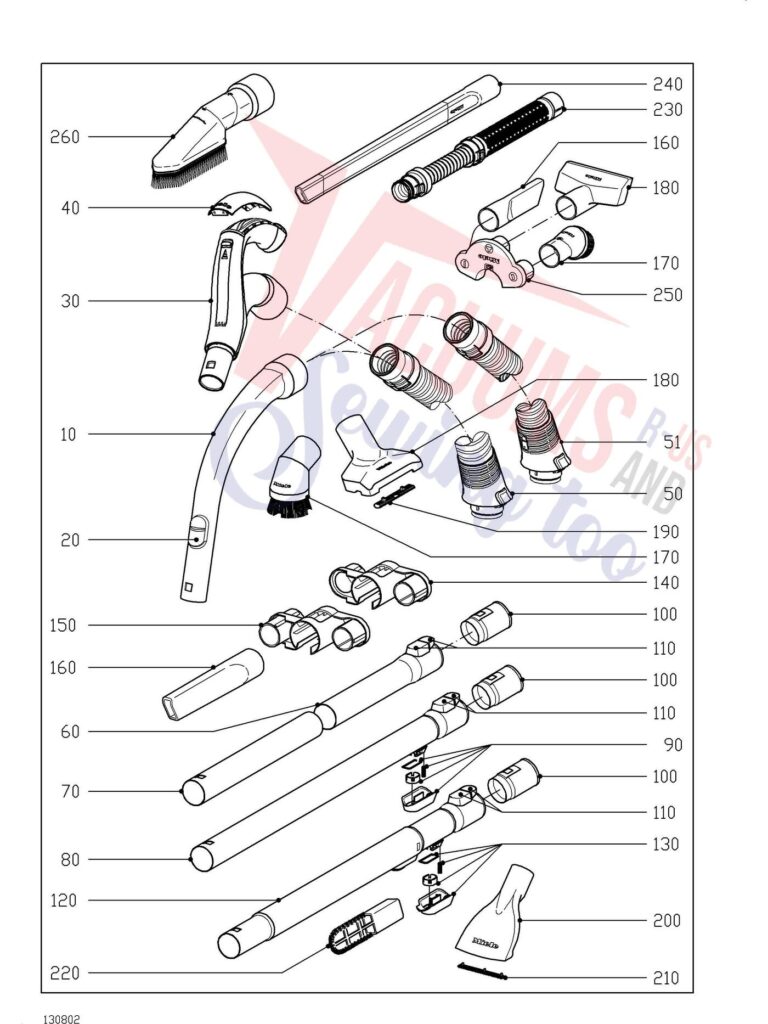 Miele SCAG1 schematic page 6 preview