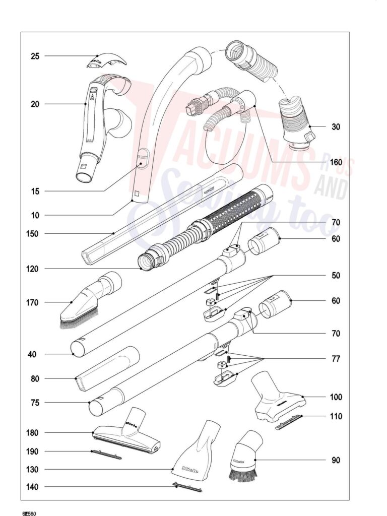 Miele S5212 schematic page 6 preview