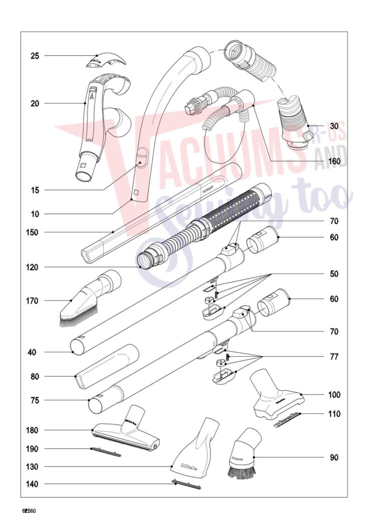 Miele S5221 schematic page 6 preview