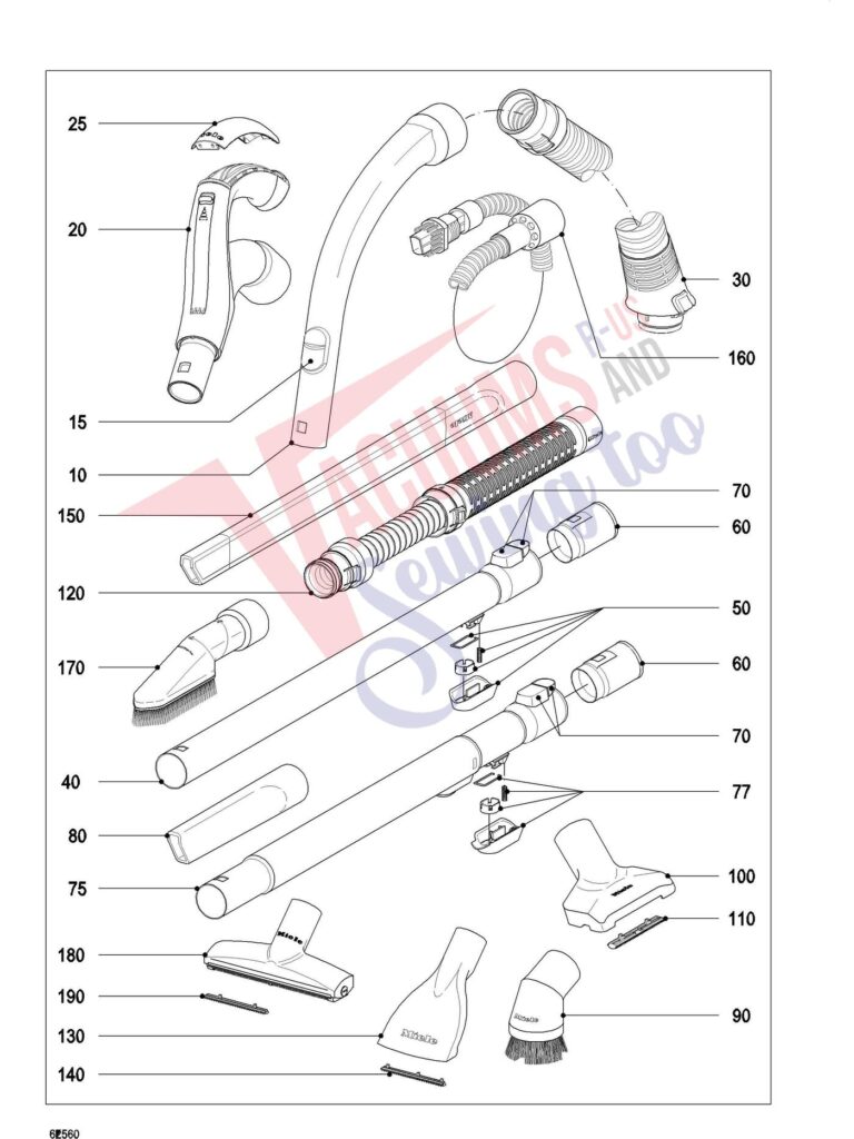Miele S5281 schematic page 6 preview