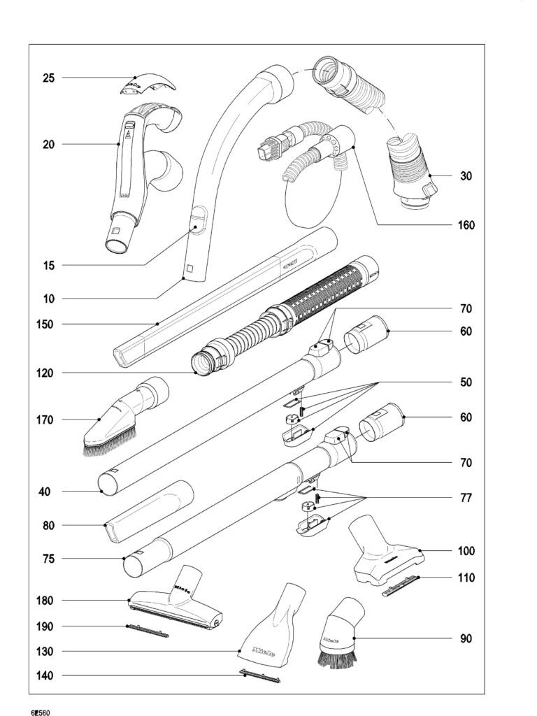 Miele S5280 schematic page 6 preview