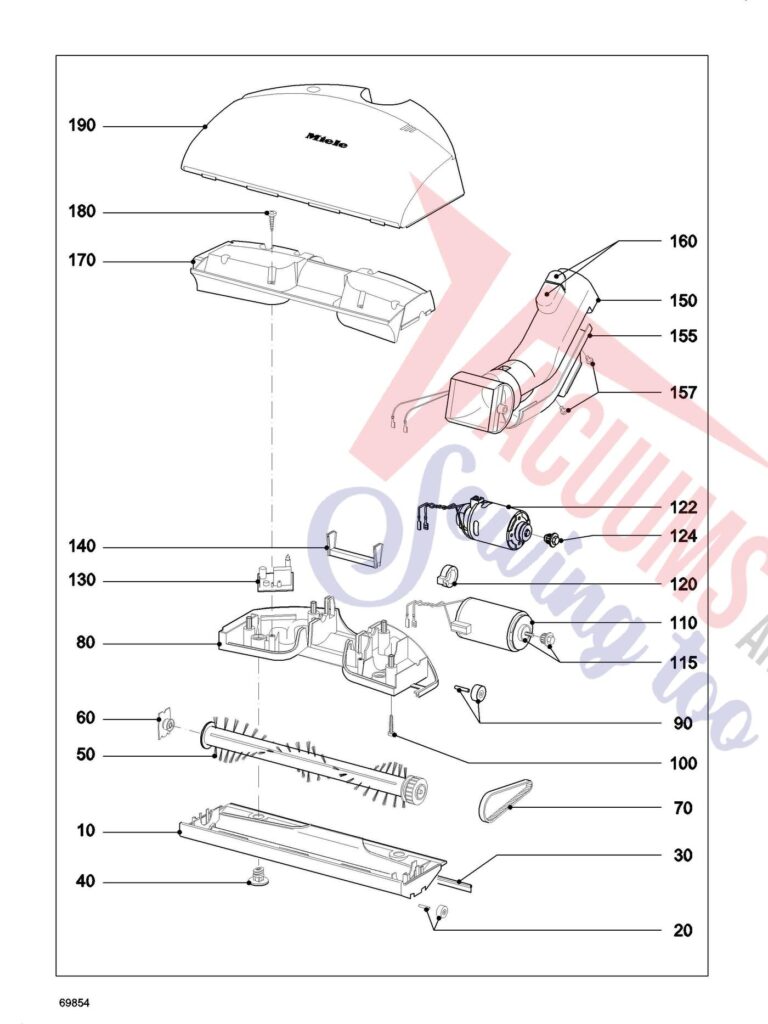 Miele SACJ1 schematic page 8 preview