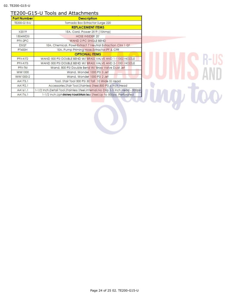 Tornado TE200-G15-u schematic page 2 preview