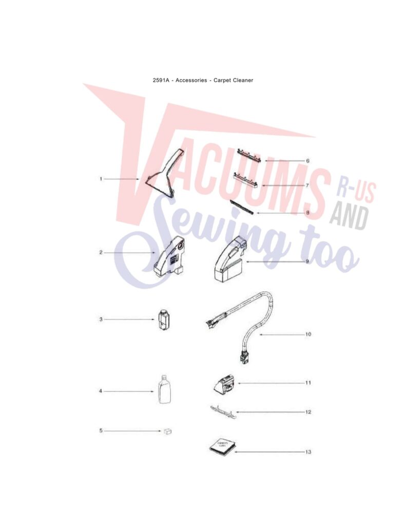 Eureka 2591A exploded schematic diagram (page 3)