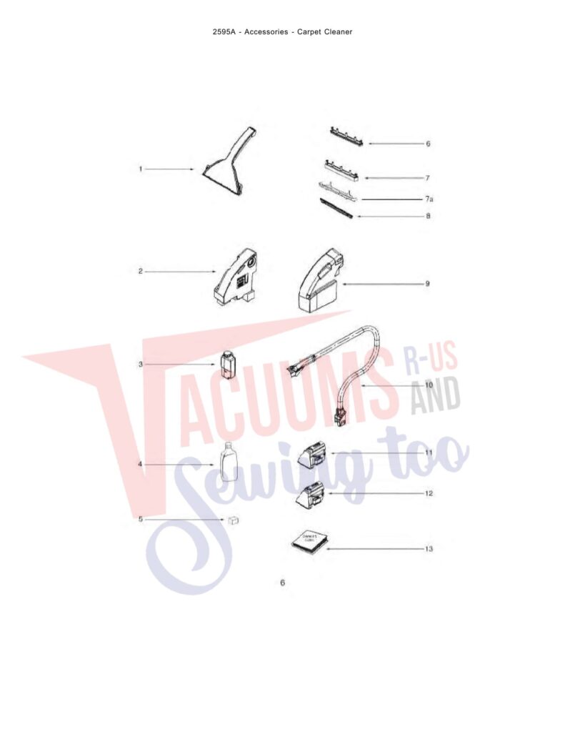 Eureka 2595A exploded schematic diagram (page 3)