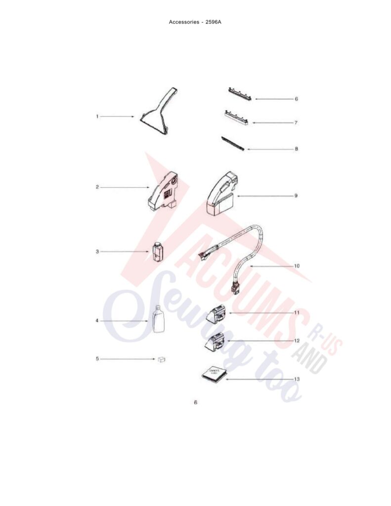 Eureka 2596A exploded schematic diagram (page 3)