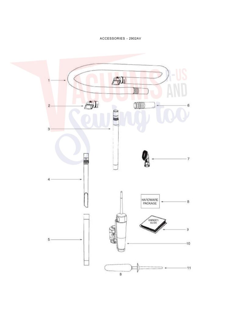 Eureka 2902AV exploded schematic diagram (page 3)