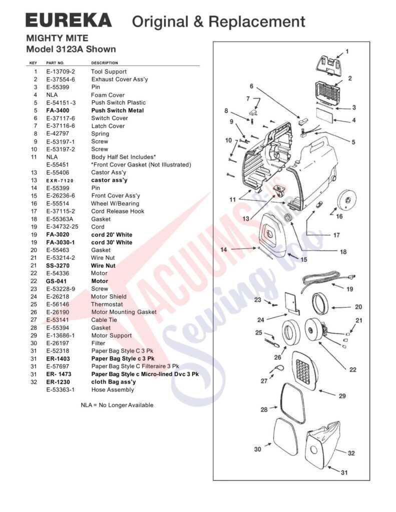 Eureka 3123A exploded schematic diagram (page 1)