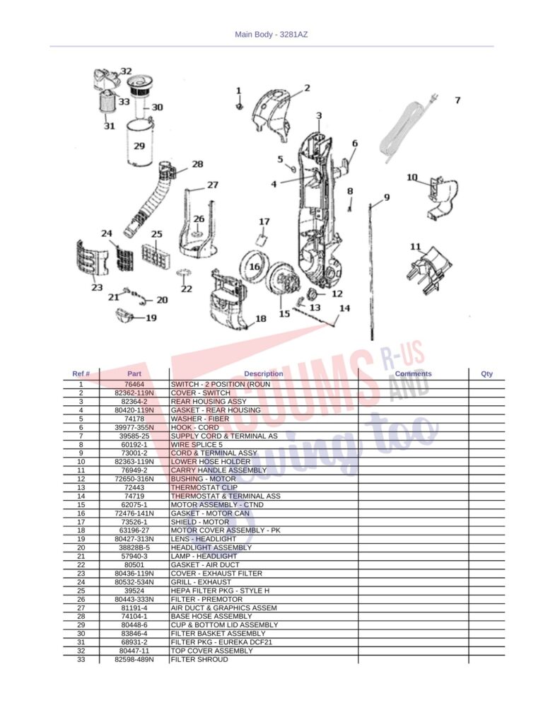 Eureka 3281AZ schematic page 1 preview
