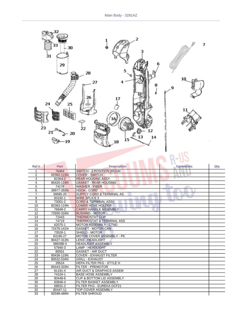 Eureka 3281AZ exploded schematic diagram (page 1)
