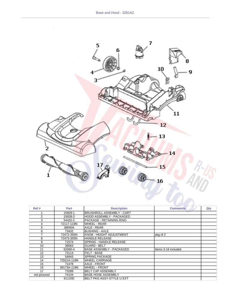 Eureka 3281AZ schematic page 2 preview