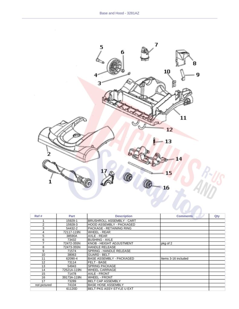 Eureka 3281AZ exploded schematic diagram (page 2)