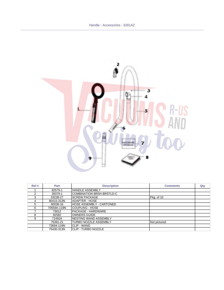 Eureka 3281AZ schematic page 3 preview