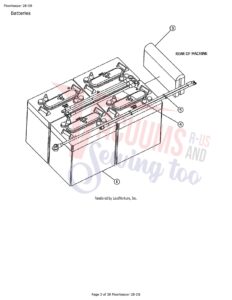 floorkeper 28