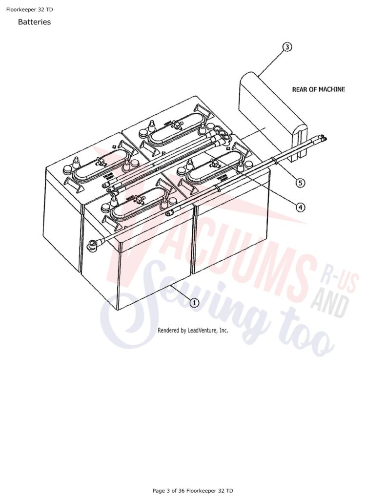 Tornado 32 td exploded schematic diagram (page 1)