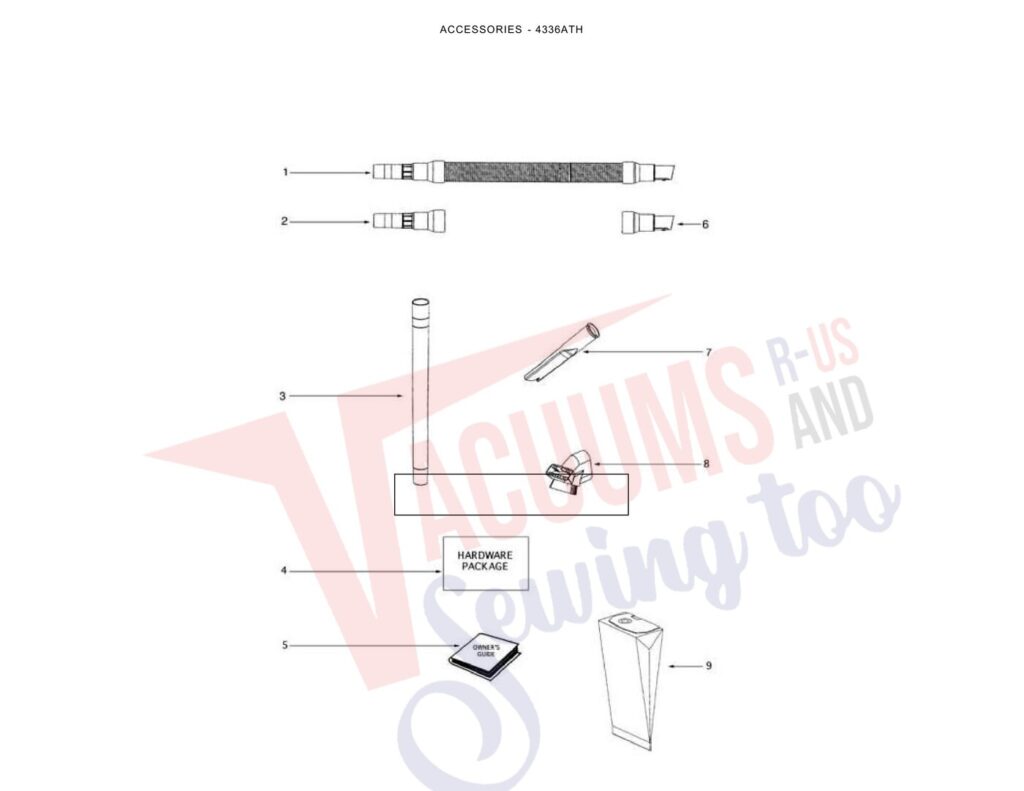 Eureka 4336ATH exploded schematic diagram (page 3)