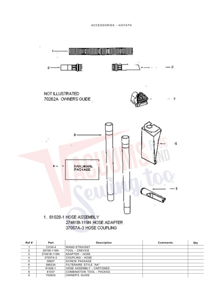 Eureka 4337ATH schematic page 3 preview