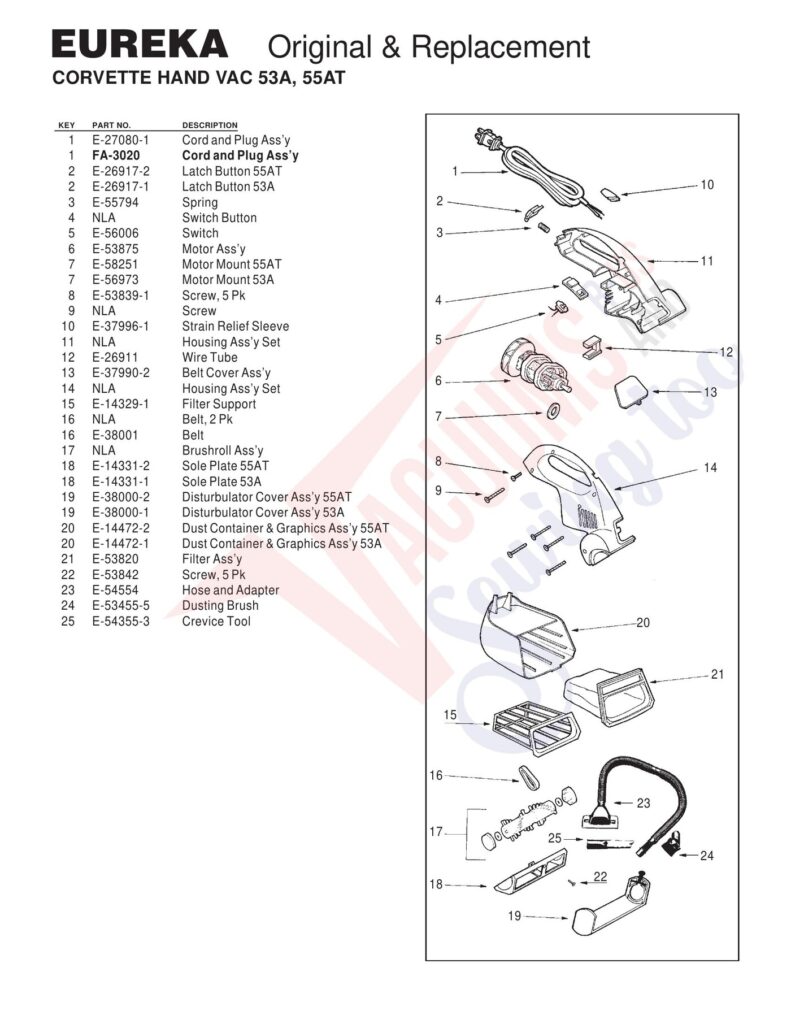 Eureka 53A exploded schematic diagram (page 1)