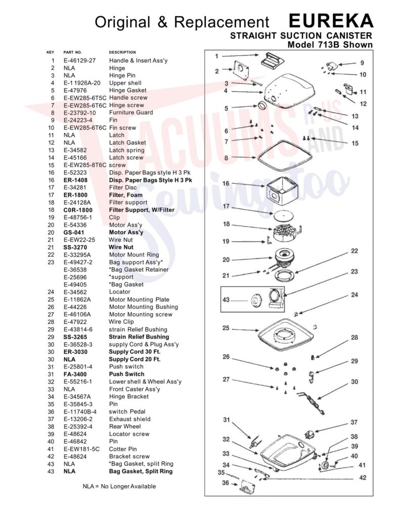 Eureka 713B exploded schematic diagram (page 1)