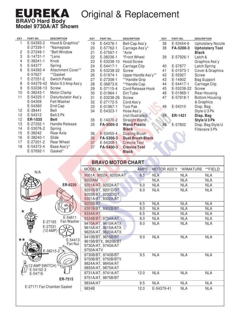 Eureka 9410A schematic page 3 preview
