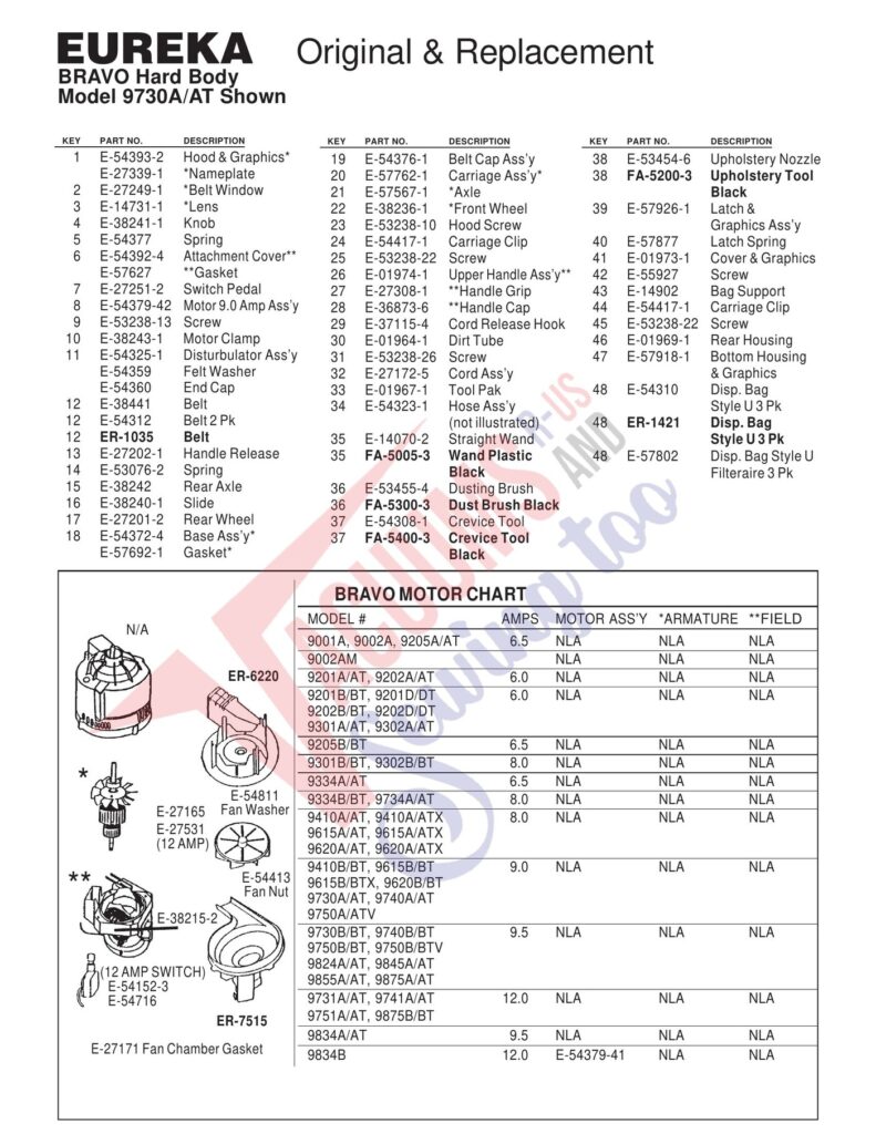 Eureka 9410A exploded schematic diagram (page 3)
