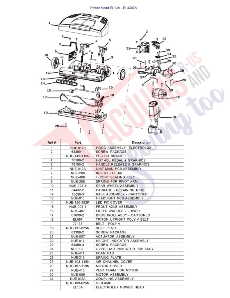 Eureka EL012B exploded schematic diagram (page 2)
