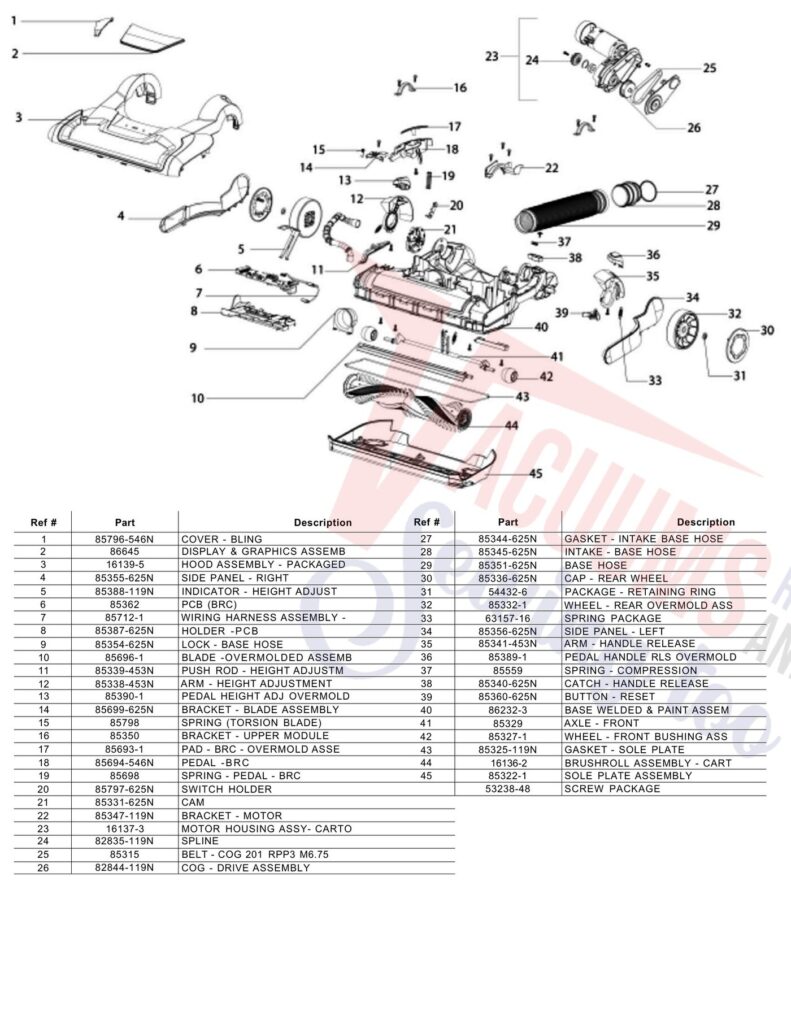 Electrolux EL029 exploded schematic diagram (page 2)