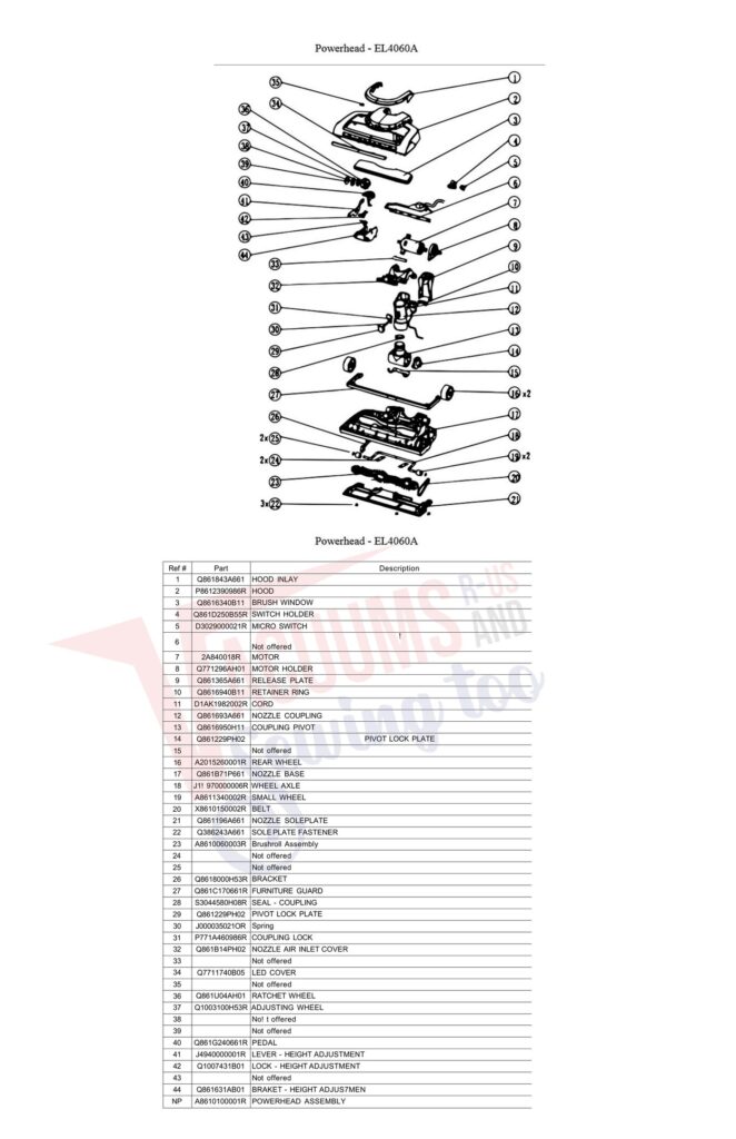 Eureka EL4060A exploded schematic diagram (page 3)