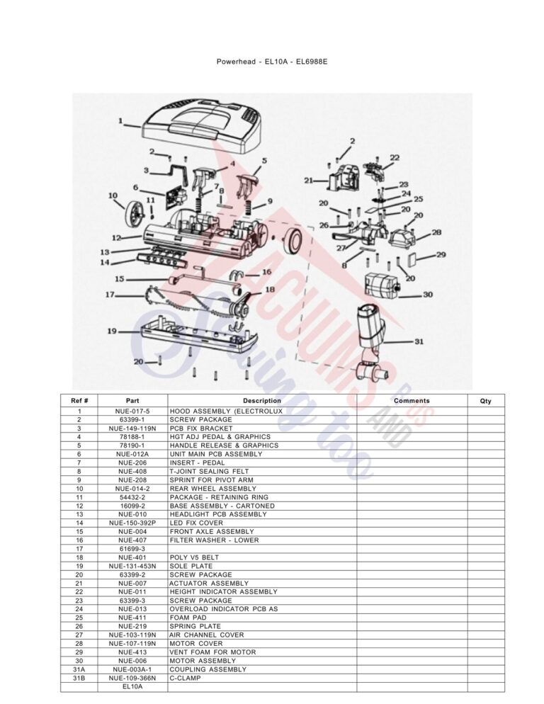Electrolux EL6988E schematic page 2 preview