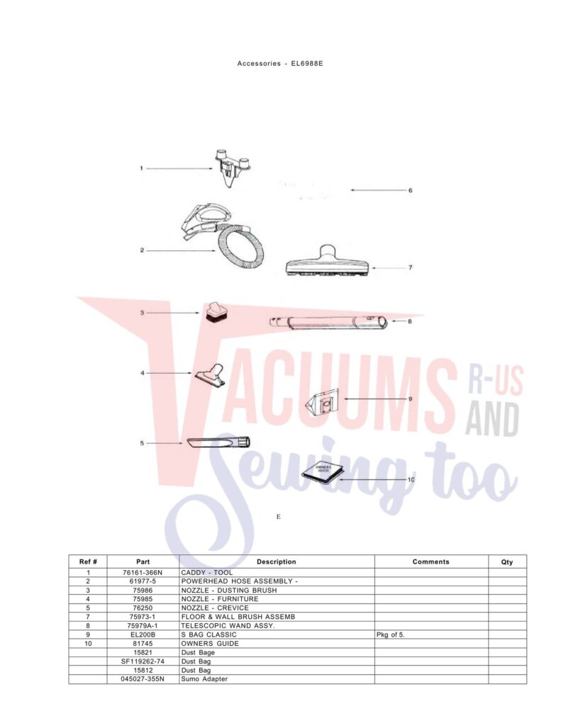 Electrolux EL6988E exploded schematic diagram (page 3)
