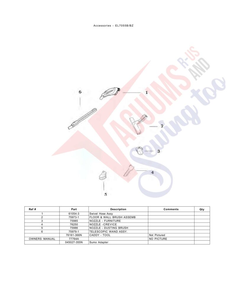 Electrolux EL7055B schematic page 3 preview
