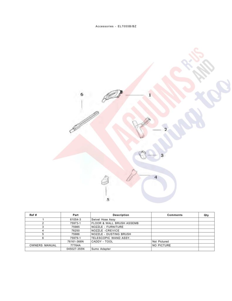 Electrolux EL7055B exploded schematic diagram (page 3)