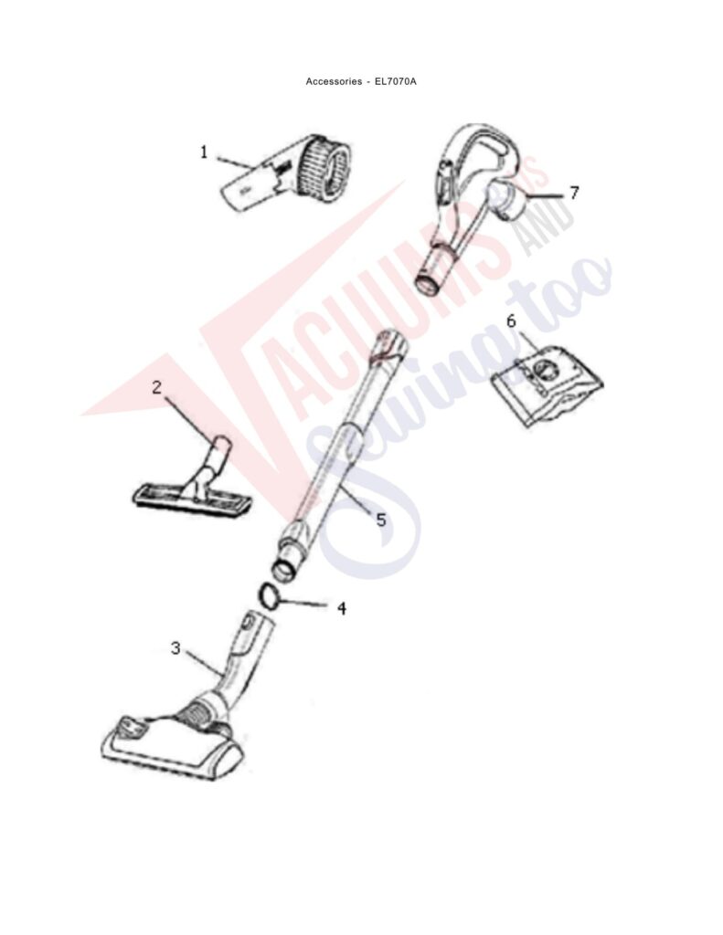 Electrolux EL7070A exploded schematic diagram (page 3)