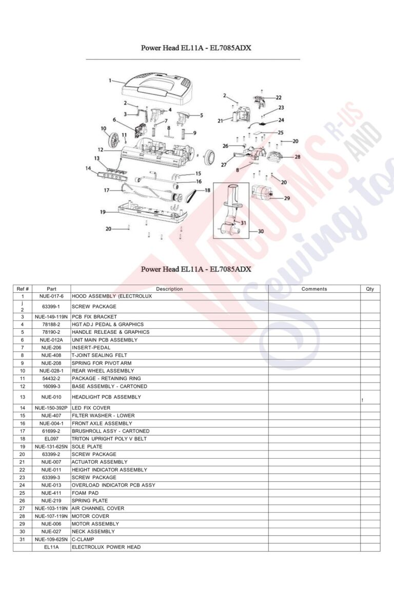 Electrolux EL7085ADX schematic page 2 preview