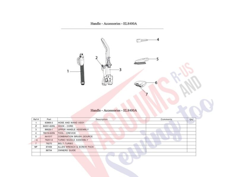 Electrolux EL8400A schematic page 3 preview