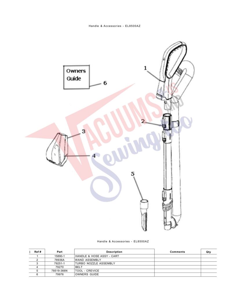 Electrolux EL8500AZ exploded schematic diagram (page 3)