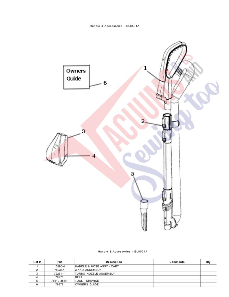 Electrolux EL8501A exploded schematic diagram (page 3)