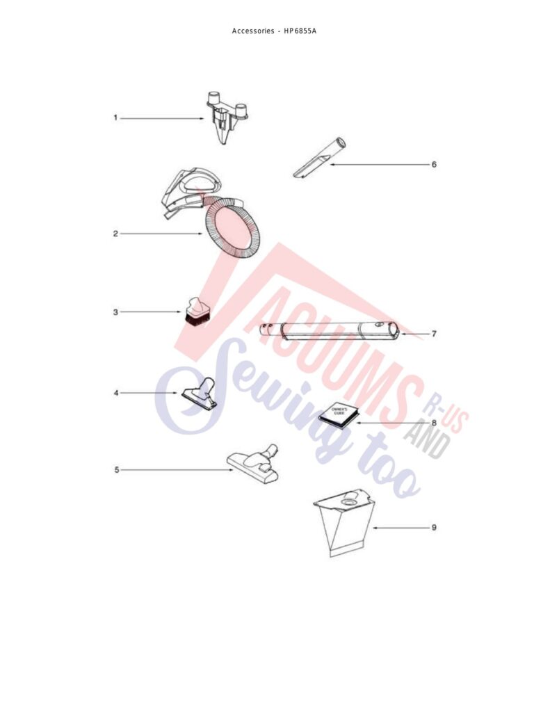 Eureka HP6855A exploded schematic diagram (page 3)