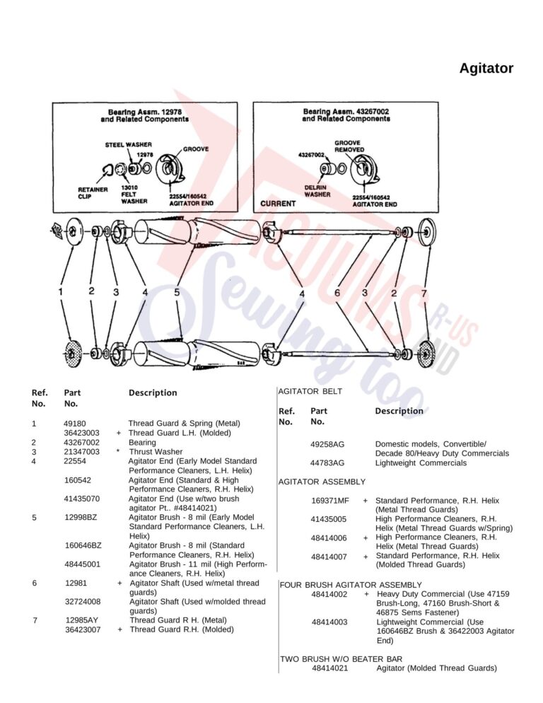 Hoover U4381-9 schematic page 3 preview