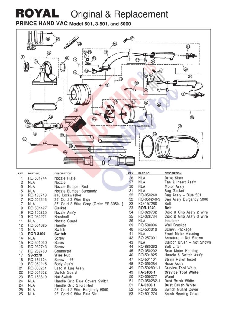 Royal 3-501 exploded schematic diagram (page 1)