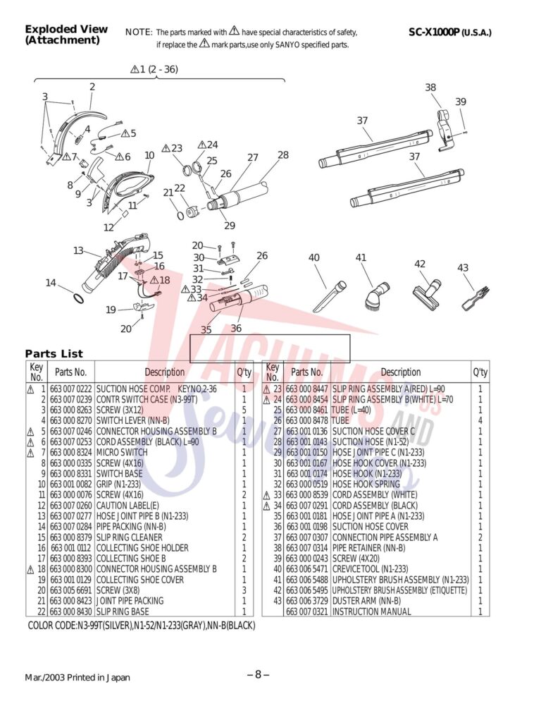 Sanyo SC-X1000P schematic page 4 preview
