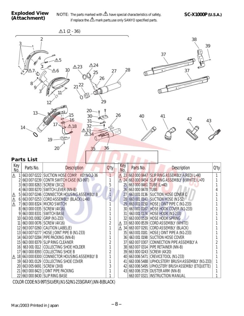 Sanyo SC-X1000P exploded schematic diagram (page 4)