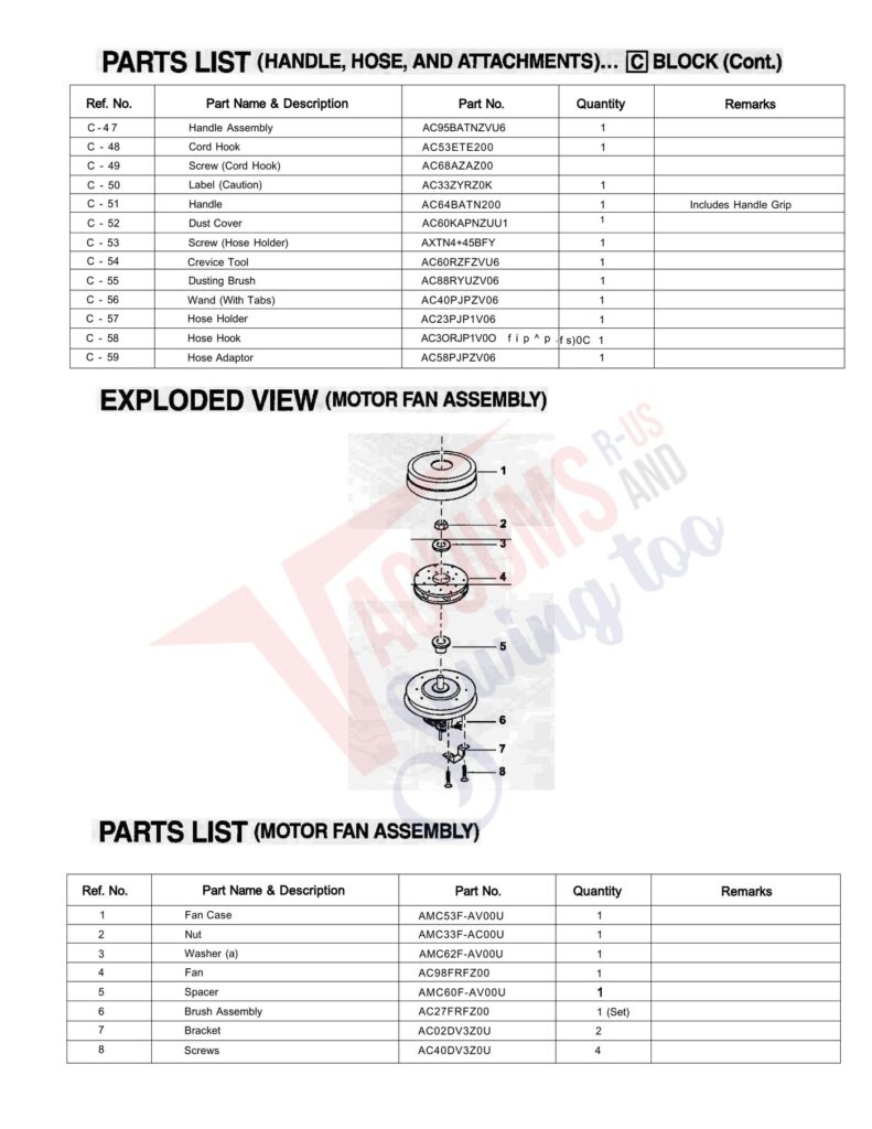Panasonic AMC43S-V00 exploded schematic diagram (page 3)