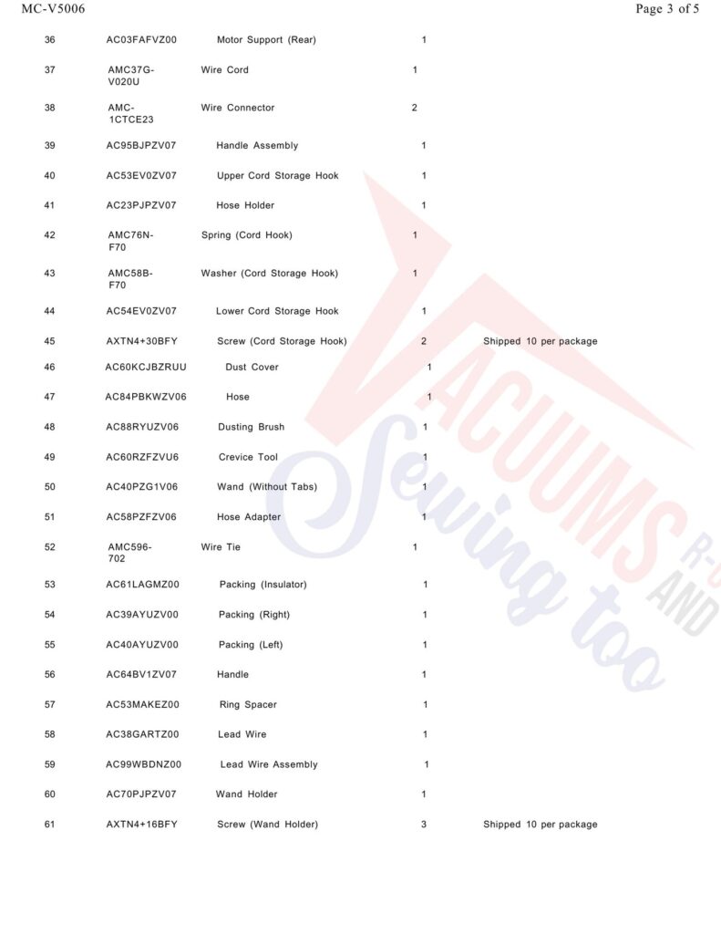 Panasonic MC-V5006 exploded schematic diagram (page 1)